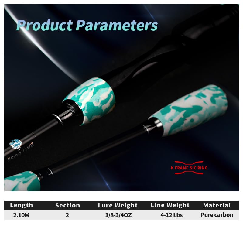 Bait Boss 2.1M Carbon Fiber Spinning Fishing Rod and Reel Combo β High Sensitivity 2-Piece Rod with BB3000 Reel, Lures, Tackle Box & Carrying Case β All-Purpose Freshwater/Saltwater Kit