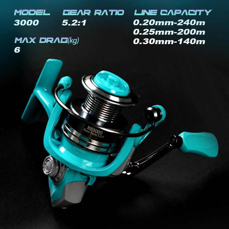 Bait Boss 2.1M Carbon Fiber Spinning Fishing Rod and Reel Combo – High Sensitivity 2-Piece Rod with BB3000 Reel, Lures, Tackle Box & Carrying Case – All-Purpose Freshwater/Saltwater Kit